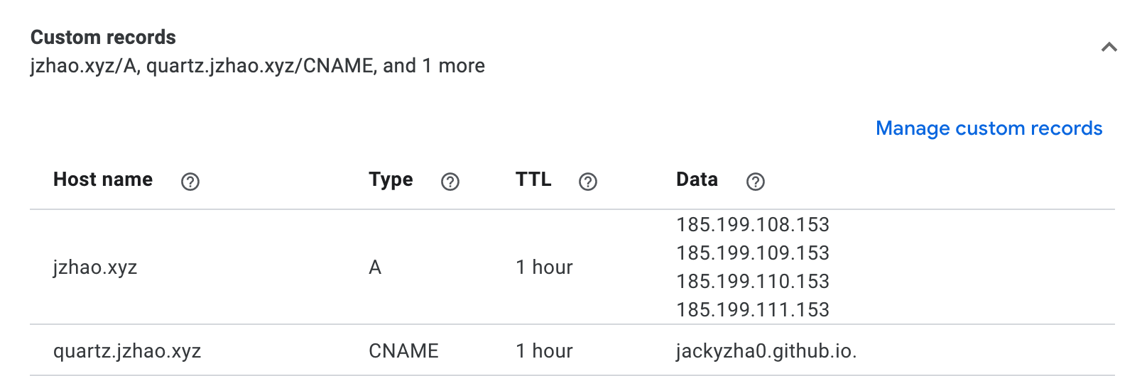 Example Configuration for Quartz